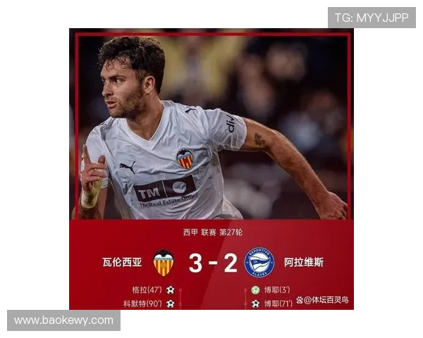 瓦伦西亚运营危机持续影响球队战绩,财务压力使球队竞技表现受限 瓦伦西亚运营危机持续影响球队战绩,财务压力使球队竞技表现受限