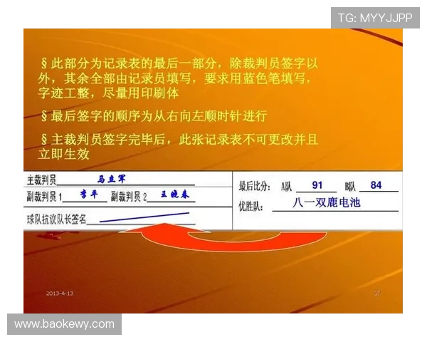 篮球比赛中裁判协商判罚流程的详细规则解析